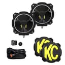 Product carousel Indicator