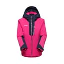 Product carousel Indicator